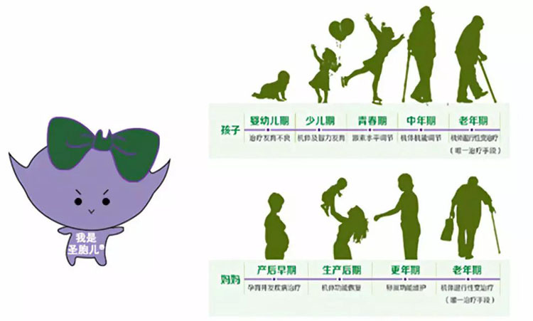 分娩镇痛试行了！准妈妈们还需要注意些什么？