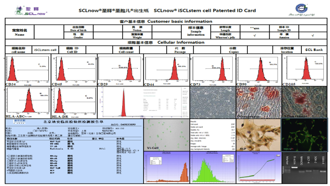 ISO 22859视角看懂hUC-MSC干细胞临床研究、干细胞药物和数据孪生医疗技术！